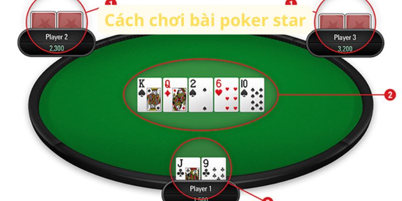 Cách chơi bài poker star