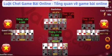 Luật Chơi Game Bài Online: Cách Thức Và Quy Định Để Chơi