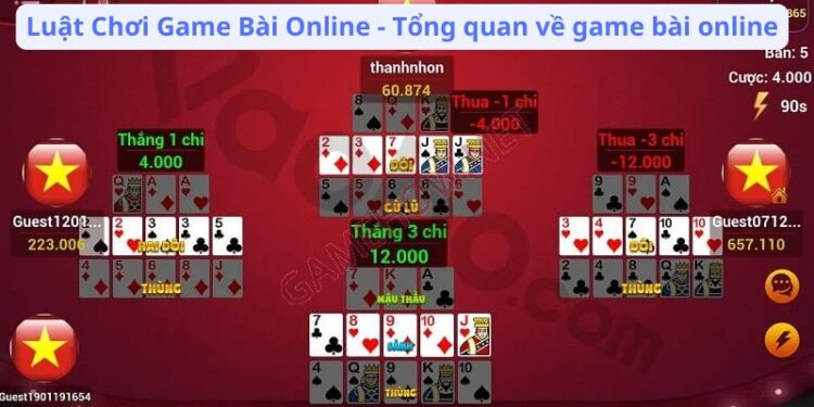 Luật Chơi Game Bài Online: Cách Thức Và Quy Định Để Chơi