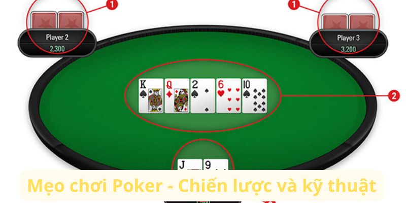 Mẹo chơi Poker - Chiến lược và kỹ thuật